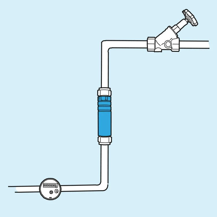 Whirlator für den Haus-Wasserkreislauf Quellwasser Kalkschutz HP1000