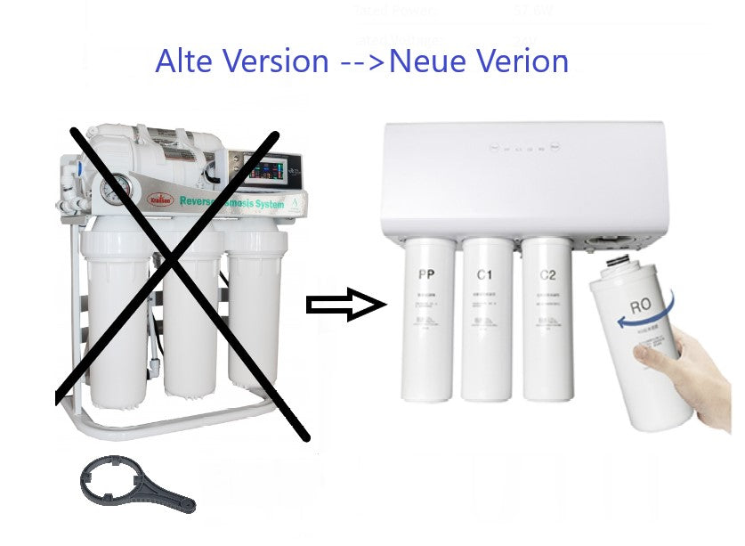 Bigwater modern 600 GPD directflow Umkehrosmoseanlage Schnellwechselkartuschen standard