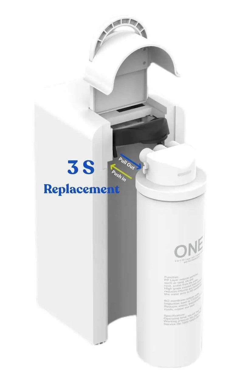 Ersatzfilter zu Bigwater 2 Stufen 500 GPD Umkehrosmoseanlage Wasserfilter Osmoseanlage - Weiß - Umkehrosmose