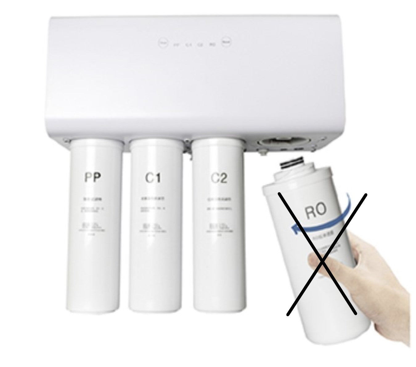 Ersatzfilter zu moderne 600 GPD Anlage