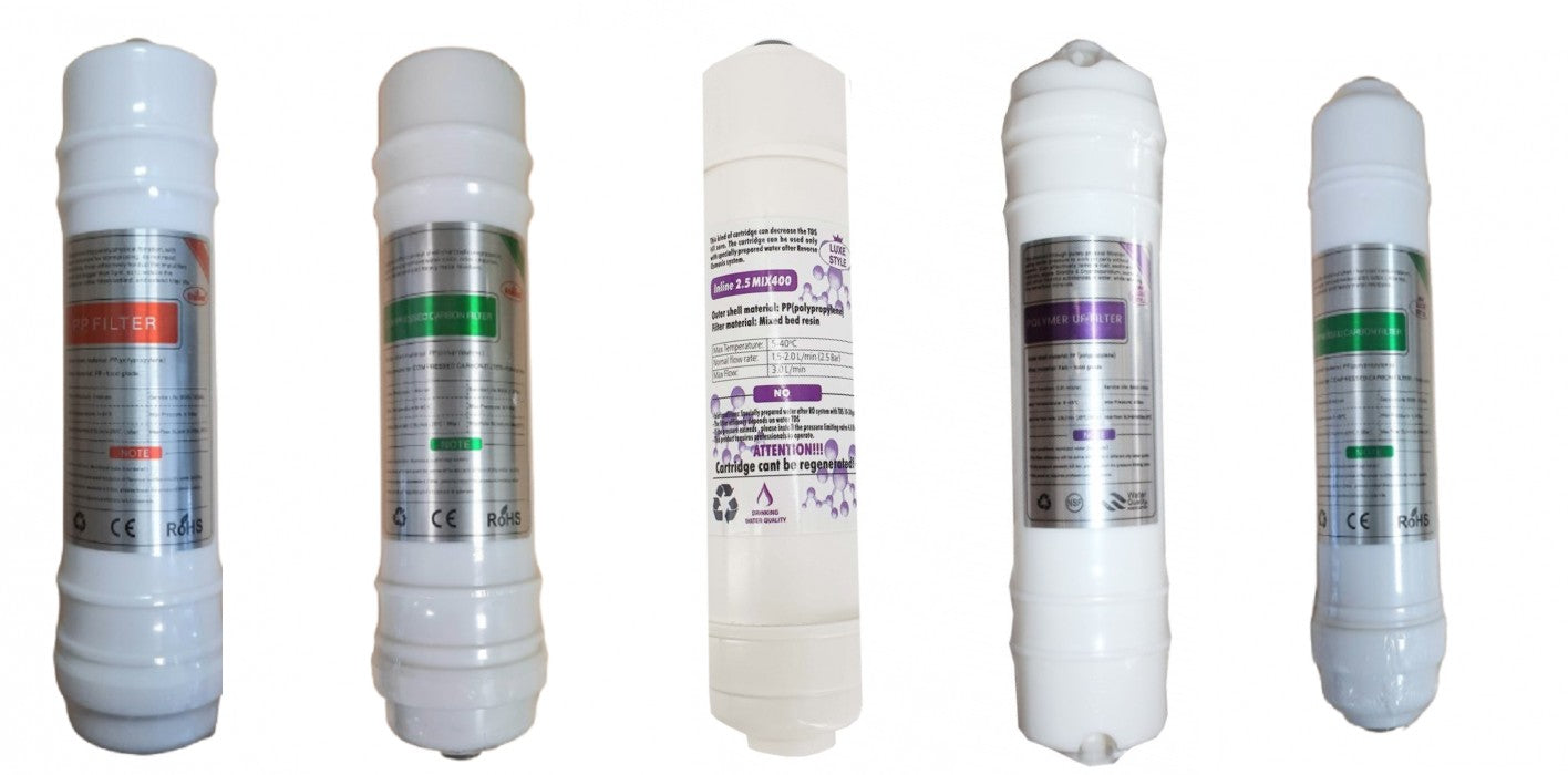 Ersatzfilterset alternativ zu Excito B