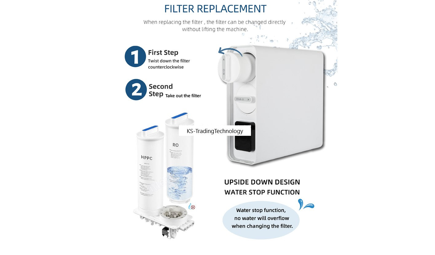 Ersatzfilter Helia alle 6 Monate oder alle 24 Monate, mit RO Membrane