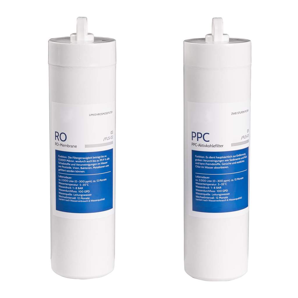 Ersatzfilterset Perli