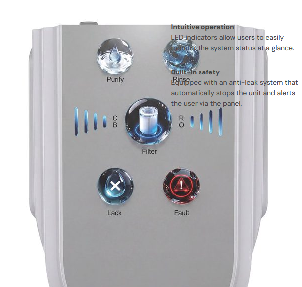Bigwater 2 Stufen 600 GPD Umkehrosmoseanlage Wasserfilter Osmoseanlage Osmosefilter Reinwasserfilter - Umkehrosmose