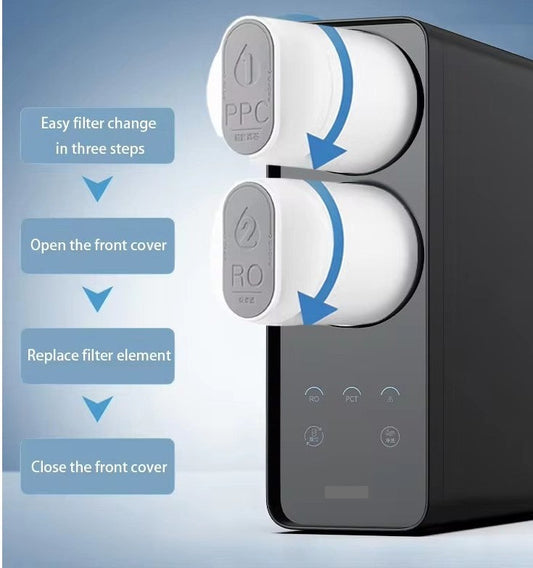 Ersatzfilter zu Bigwater 600 GPD comfort