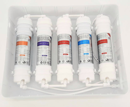 Ersatzfilterset zu Ultrafiltration Wasserfilter Wohnmobil