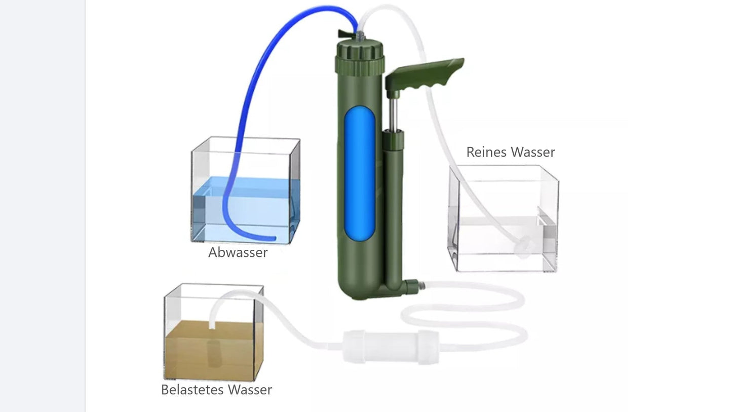 Hand Umkehrosmose Krisenvorsorge Blackout Camping Wandern outdoor