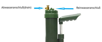 Hand Umkehrosmose Krisenvorsorge Blackout Camping Wandern outdoor